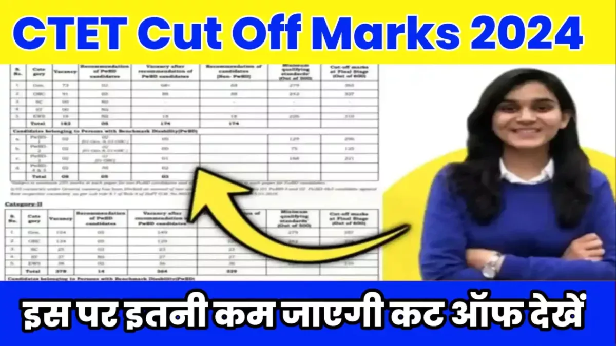 CTET Cut Off Marks 2024