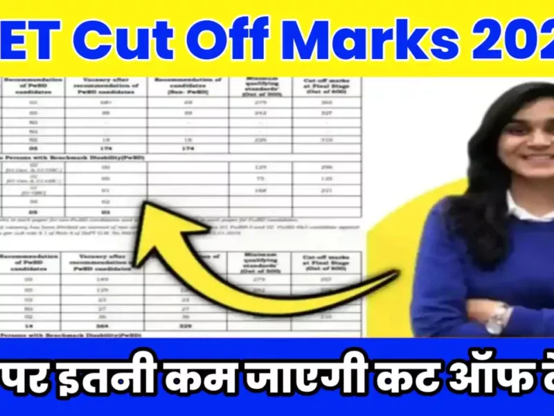 CTET Cut Off Marks 2024