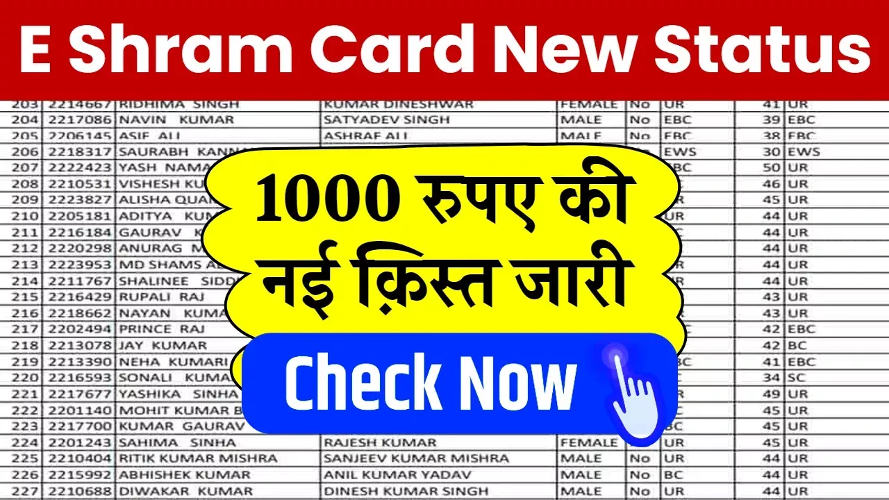 E-Shram Card