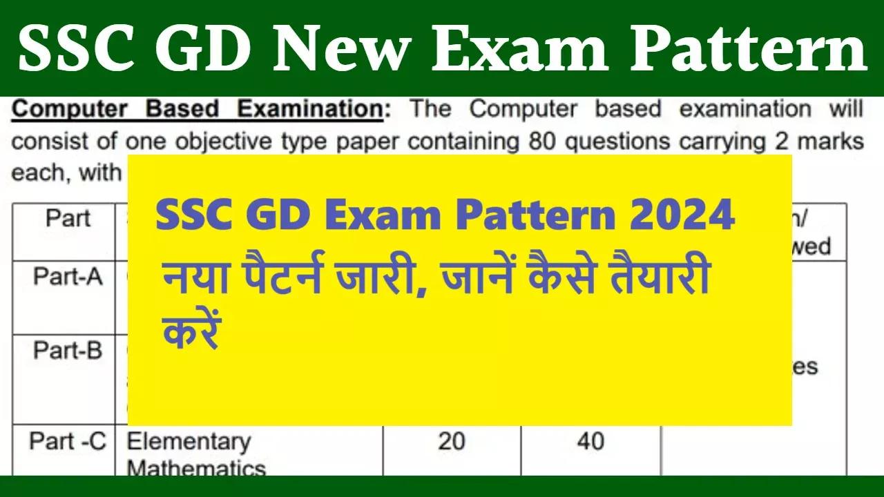 SSC GD Exam Pattern 2024