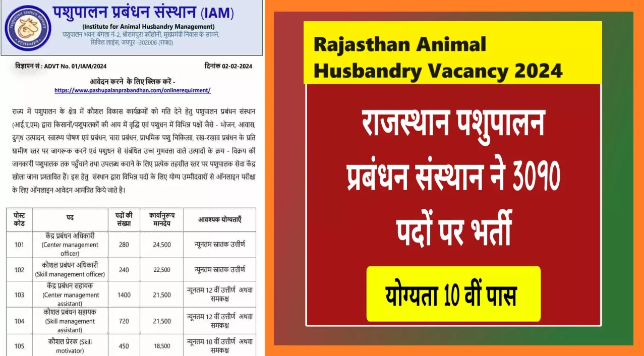 Rajasthan Animal Husbandry Vacancy 2024